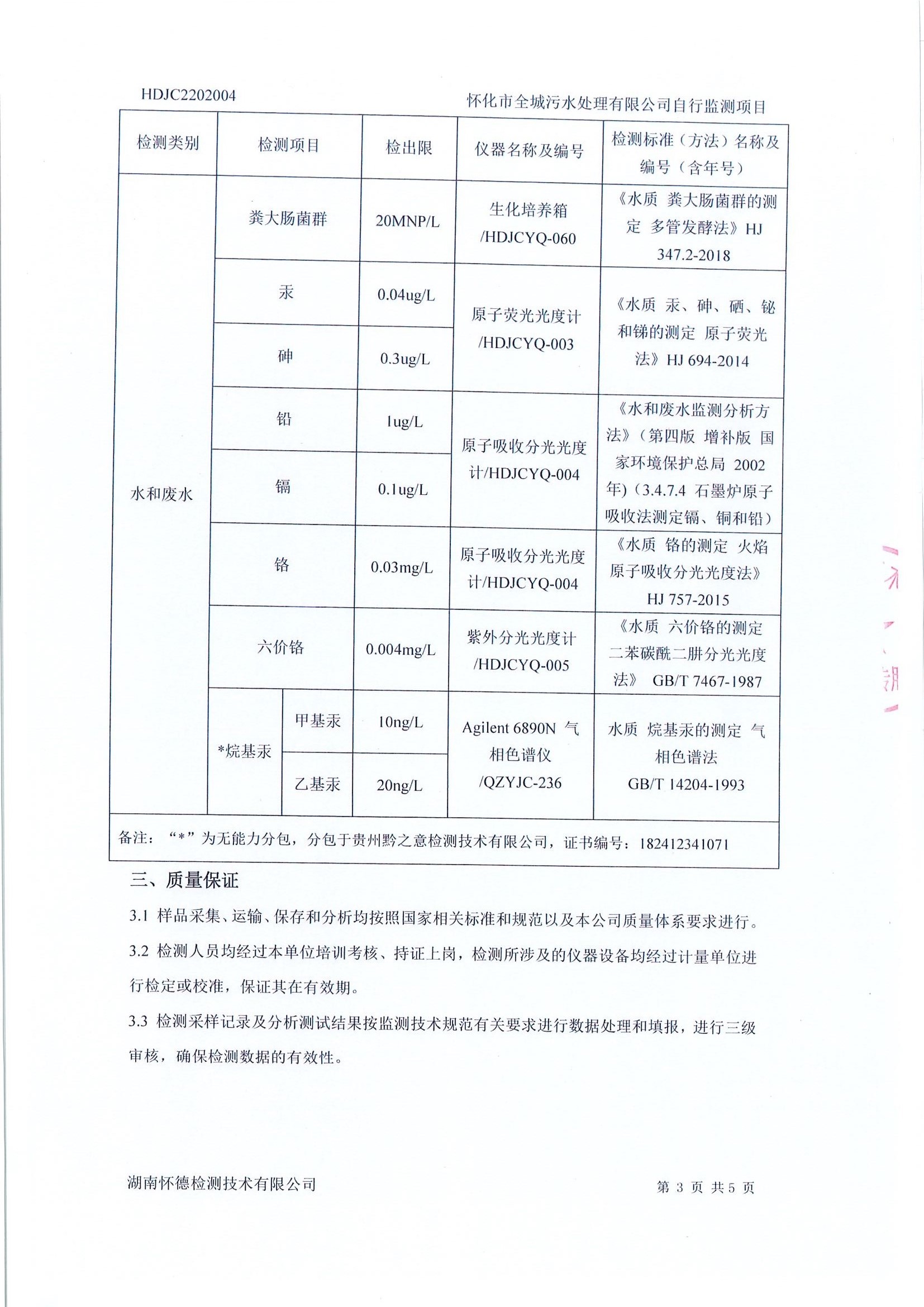 2月 污水檢測(cè)報(bào)告3.jpg